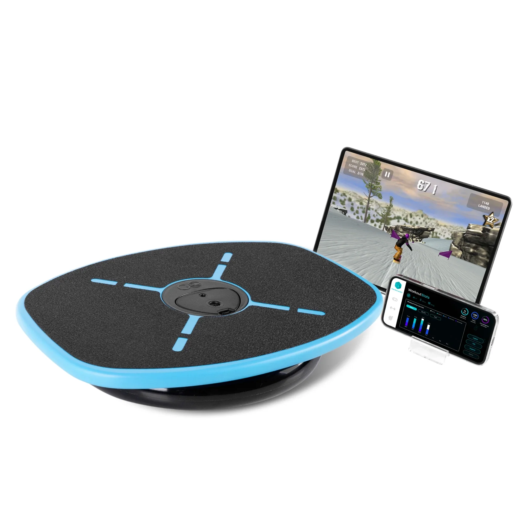 under $100